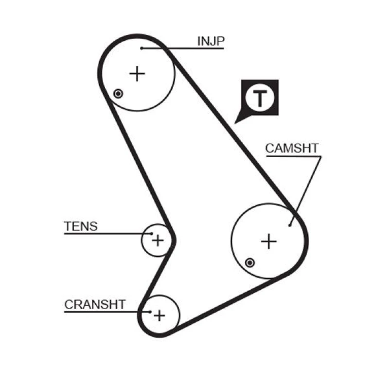 Image of GATES Timing Belt GATES 5571XS