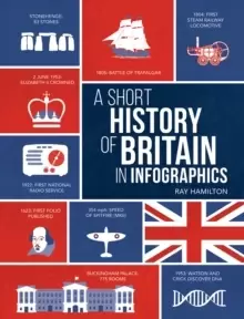 Image of A Short History of Britain in Infographics