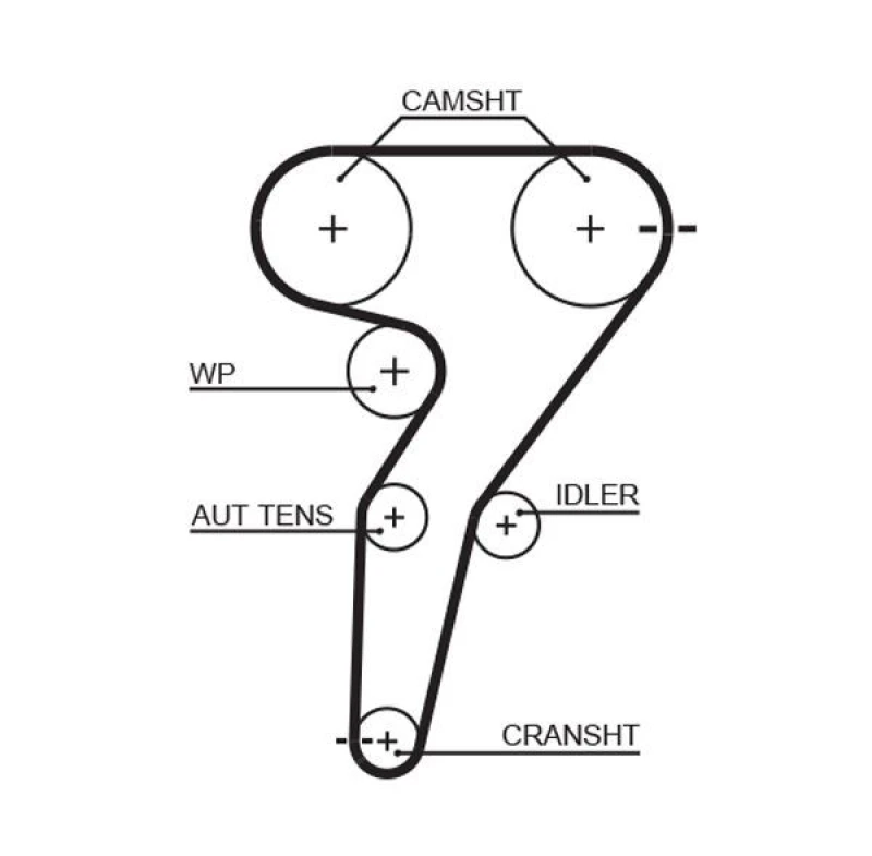 Image of GATES Timing Belt GATES 5429XS