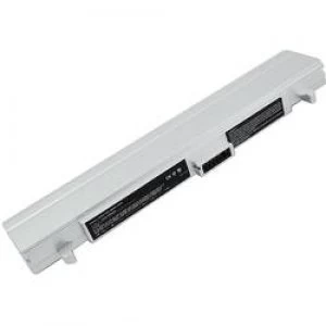 Image of Laptop battery Beltrona replaces original battery 70 N8V1B1100 70 N8V1B2100 70 N8V1B3100 A31 S5 A32 S5 S5NBTB1A S5