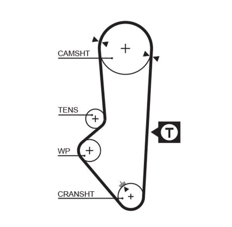 Image of GATES Timing Belt GATES 5253XS