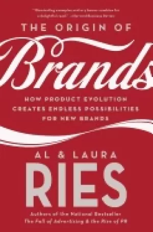 Image of origin of brands how product evolution creates endless possibilities for ne