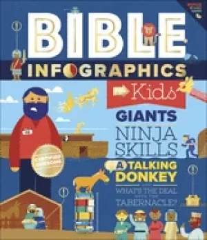 Image of bible infographics for kidstm giants ninja skills a talking donkey and wha