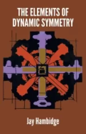 Image of elements of dynamic symmetry