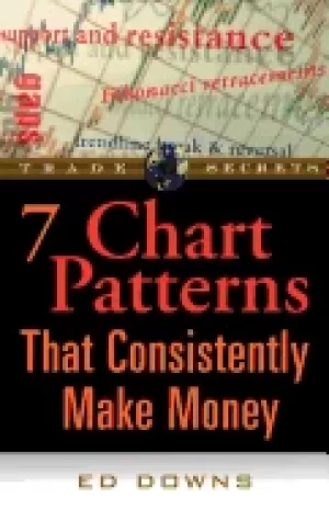 Image of 7 chart patterns that consistently make money
