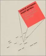 Image of central european avant gardes exchange and transformation 1910 1930