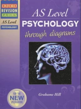Image of As Level Psychology by Grahame Hill Book