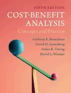 Image of cost benefit analysis concepts and practice