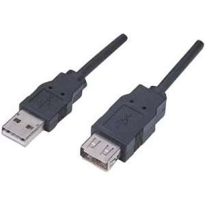 Image of Manhattan USB 2.0 Cable extension [1x USB 2.0 connector A - 1x USB 2.0 port A] 1.80 m Black gold plated connectors, UL-approved