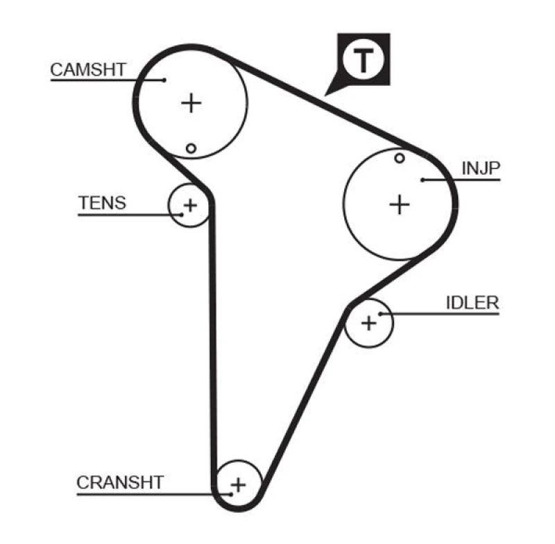 Image of GATES Timing Belt GATES 5420XS