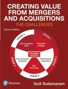 Image of Creating Value from Mergers and Acquisitions