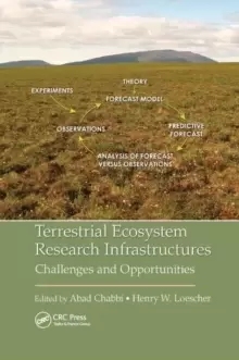 Image of Terrestrial Ecosystem Research Infrastructures : Challenges and Opportunities