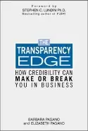 Image of transparency edge