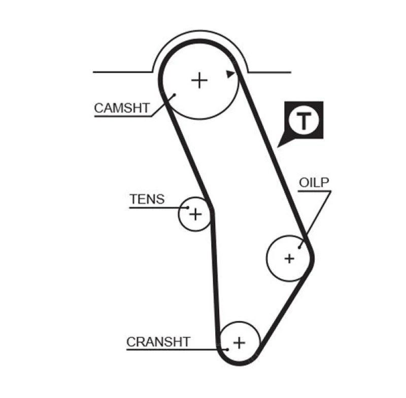 Image of GATES Timing Belt GATES 5183XS