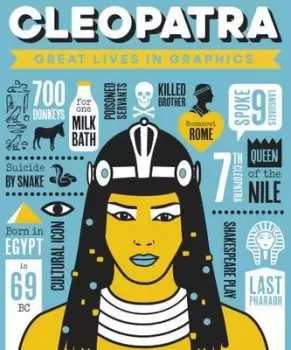 Image of Cleopatra - Hardback - Used