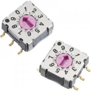 Image of Rotary switch 24 Vdc 0.15 A Switch postions 10 Wue