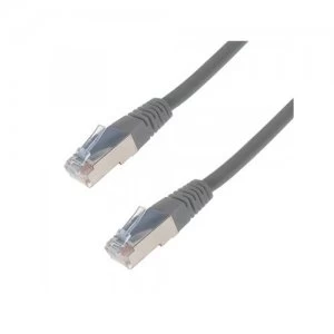 Image of DP Building Systems 37-0100G networking cable 10 m Cat6a S/FTP (S-STP) Grey