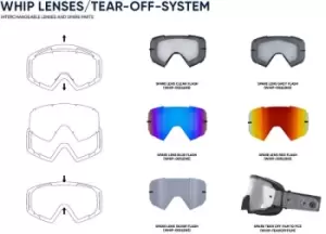 Image of Spect Red Bull Whip Spare Lens Red Flash