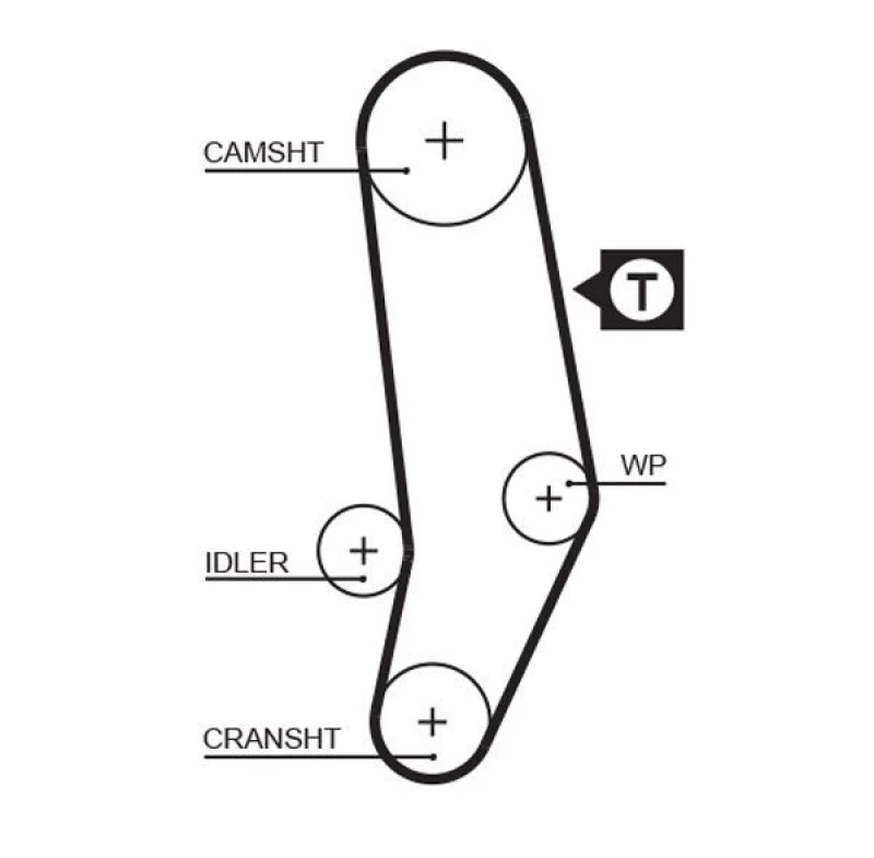 Image of GATES Timing Belt GATES 5035