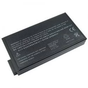 image of Laptop battery Beltrona replaces original battery 182281 001 190336 001 191169 001 191258 B21 191259 B21 192835 001