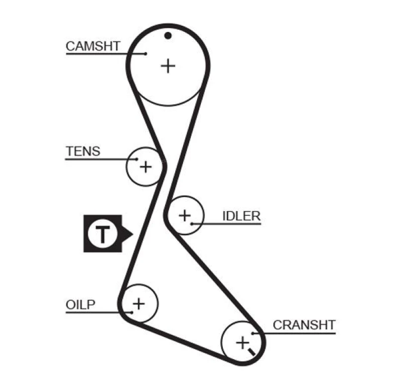Image of GATES Timing Belt GATES 5130XS