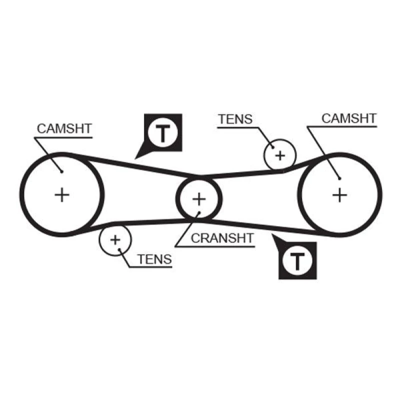Image of GATES Timing Belt GATES 5186