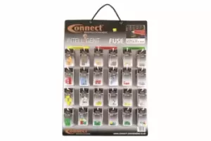 image of LED Blade Fuse Wall Rack Complete with 144 Blisters Connect 37130