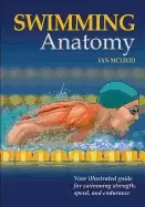 Image of swimming anatomy