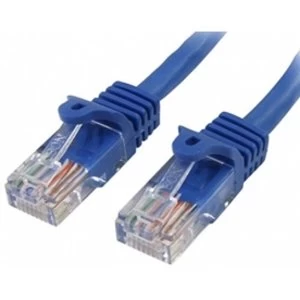 image of Cat5e Patch Cable With Snagless Rj45 Connectors 2m Blue