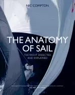 Image of anatomy of sail the yacht dissected and explained