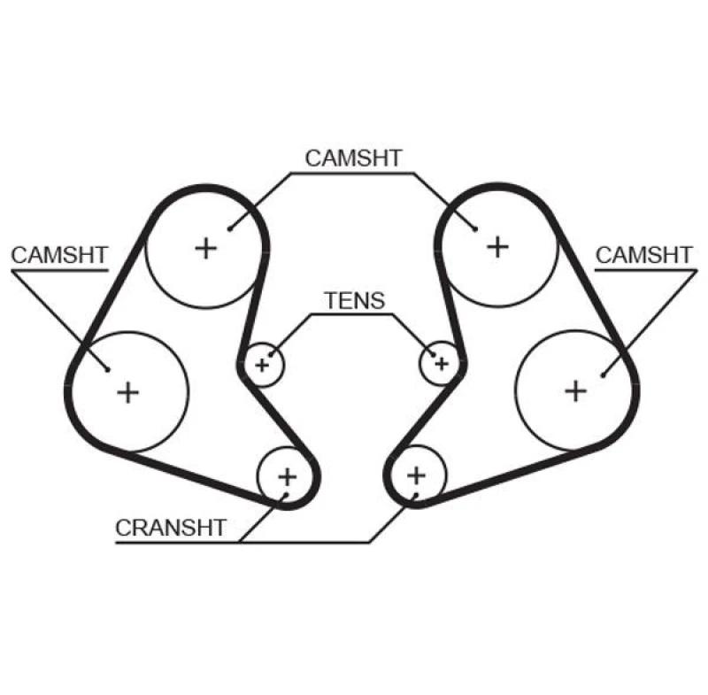Image of GATES Timing Belt GATES 5337