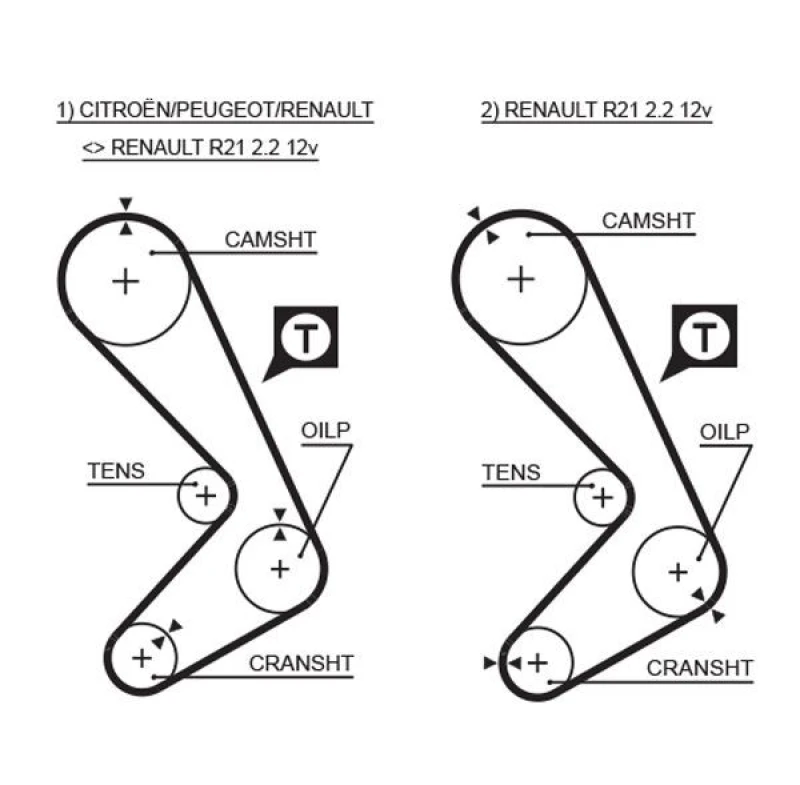 Image of GATES Timing Belt GATES 5059XS