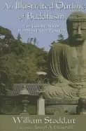 Image of illustrated outline of buddhism the essentials of buddhist spirituality