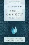 Image of it takes a church to baptize