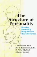 Image of structure of personality