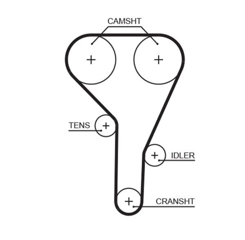 Image of GATES Timing Belt GATES 5638XS
