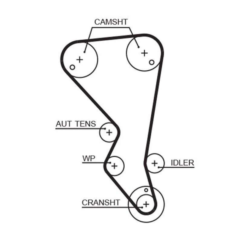 Image of GATES Timing Belt GATES 5599XS