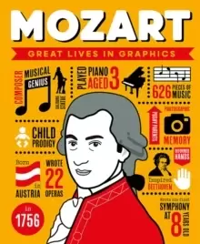 Image of Great Lives in Graphics: Wolfgang Amadeus Mozart
