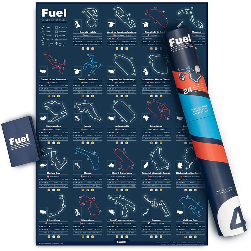 Image of Luckies-Fuel Race Tracks Poster