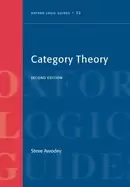 Image of category theory