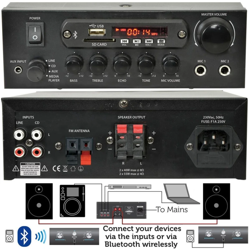 Image of Loops 110W Bluetooth Amplifier & 2x Corner Wall Speakers Compact Wireless HiFi TV Kit Multi unisex
