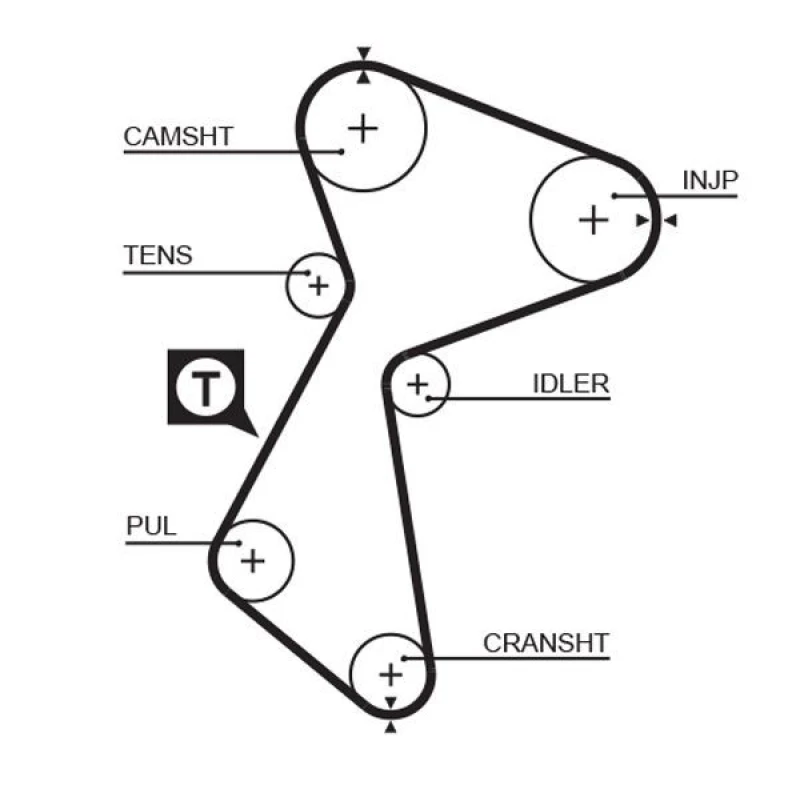 Image of GATES Timing Belt GATES 5485XS