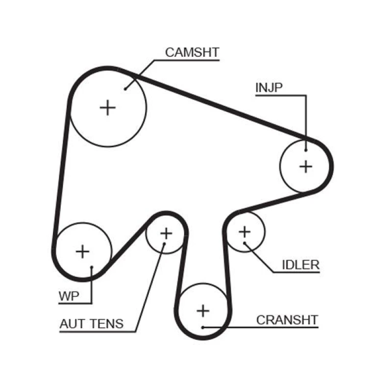 Image of GATES Timing Belt GATES 5630XS