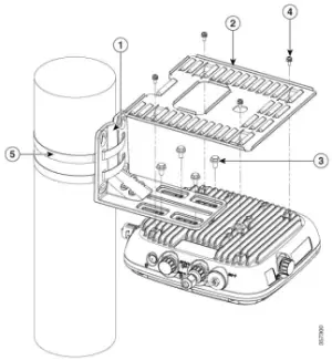 Image of Cisco AIR-MNT-HORZ1= mounting kit