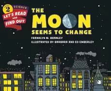 Image of moon seems to change