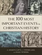 Image of 100 most important events in christian history
