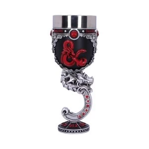 Image of Dungeons & Dragons Goblet