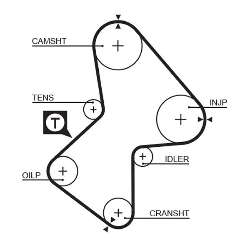 Image of GATES Timing Belt GATES 5486XS