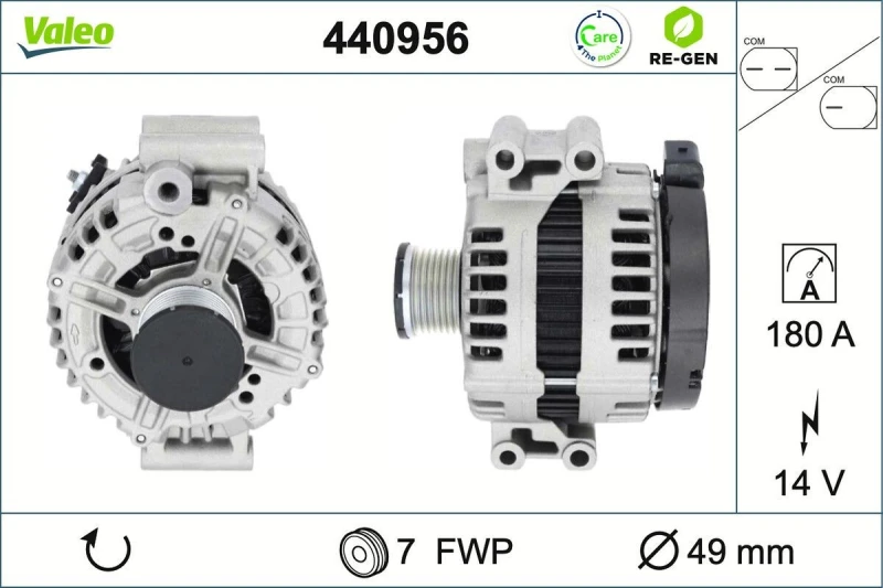 Image of Alternator VALEO 440956
