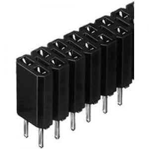 Image of Fischer Elektronik BL 2 72Z